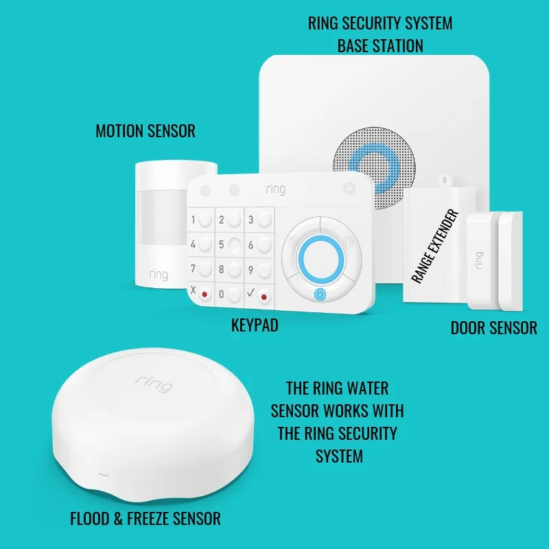 Alarm flood & hotsell freeze sensor ring